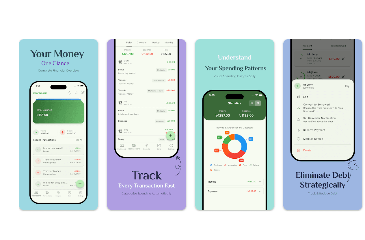 Mango Finance